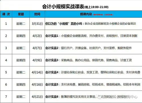 會(huì )計科目,殘老金