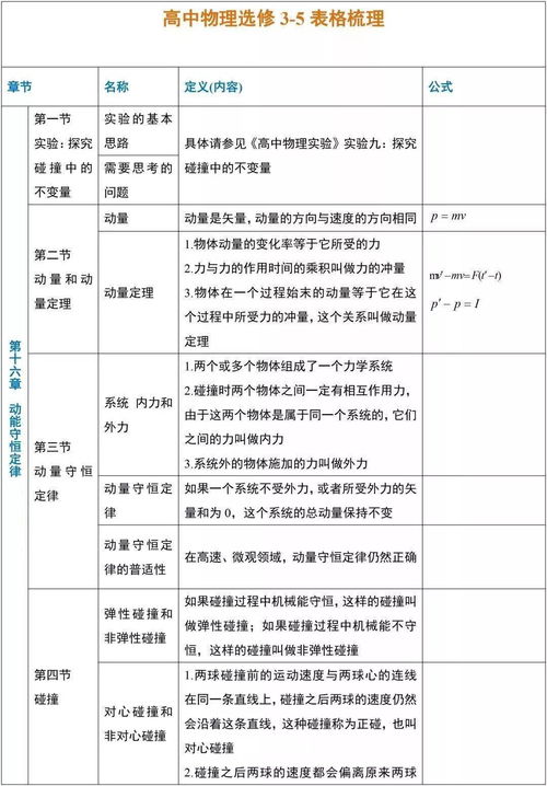 服務(wù)費,貨運代理,會(huì )計科目,國際