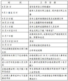 消防維保列入什么會(huì )計科目,維保服務(wù)費會(huì )計科目,消防設施維保費會(huì )計科目
