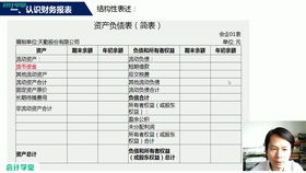 房產(chǎn)轉讓契稅會(huì )計科目
