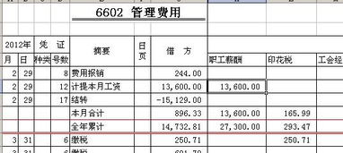 學(xué)校的會(huì )計科目資料費用指哪些