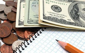 投資者撤資的會計科目