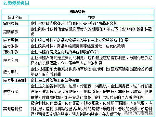 貨幣匯兌怎么記會(huì )計科目