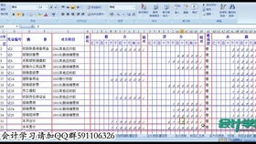 工廠(chǎng),會(huì )計科目