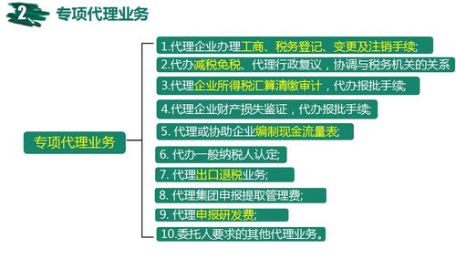 代理記賬會(huì )計科目,代理記賬會(huì )計科目設置,代理記賬計入什么會(huì )計科目