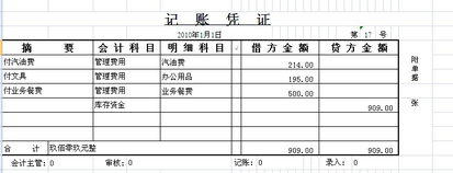 水產(chǎn)品銷(xiāo)售公司會(huì )計科目,銷(xiāo)售產(chǎn)品給公司會(huì )計科目,銷(xiāo)售公司會(huì )計科目都有什么