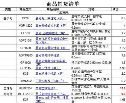 審批,會(huì )計科目,環(huán)保