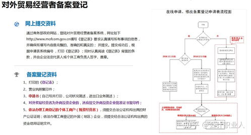 出口退稅,會(huì )計科目,設置