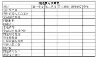 生產(chǎn)車(chē)間在產(chǎn)品是什么會(huì)計(jì)科目,生產(chǎn)車(chē)間用房屋是什么會(huì)計(jì)科目,生產(chǎn)車(chē)間的產(chǎn)品是什么會(huì)計(jì)科目