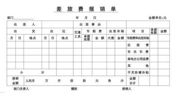 計入,報銷(xiāo),加油,會(huì )計科目