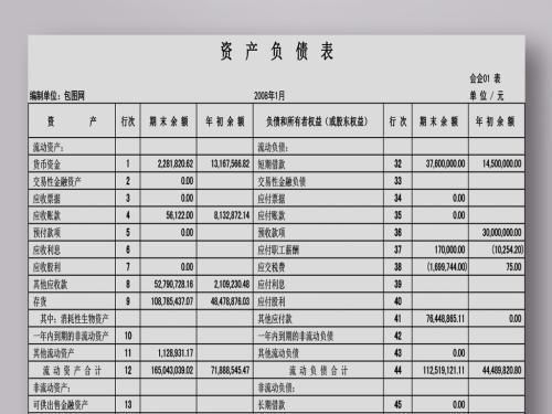 現(xiàn)金貨款屬于會(huì)計(jì)科目中的什么意思