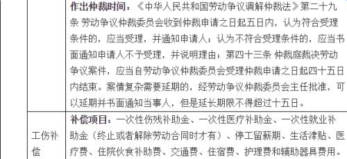 事業(yè)單位工傷保險繳費比例,事業(yè)單位有工傷保險嗎,事業(yè)單位工傷保險繳費基數