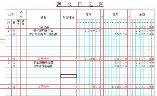 生產(chǎn)成本等會(huì )計科目需要結轉