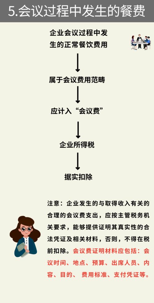 集計(jì)提福利費(fèi)的會(huì)計(jì)科目