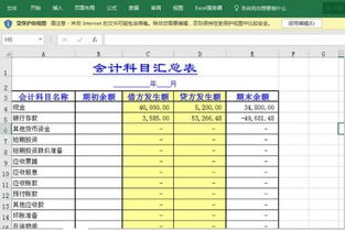 賬戶(hù),維護費用,會(huì )計科目