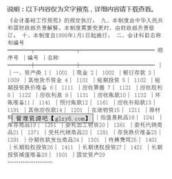房地產(chǎn)公司使用的會(huì )計科目