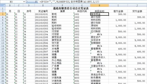 公司內(nèi)部,餐廳,會(huì)計(jì)科目