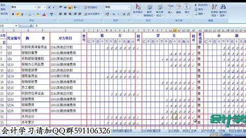 會(huì )計科目,事業(yè),最新