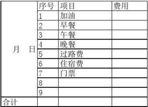 暫收伙食費會計科目
