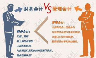 會(huì )計科目,財務(wù),關(guān)系
