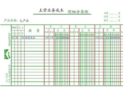 期間費用類(lèi)會(huì )計科目借貸