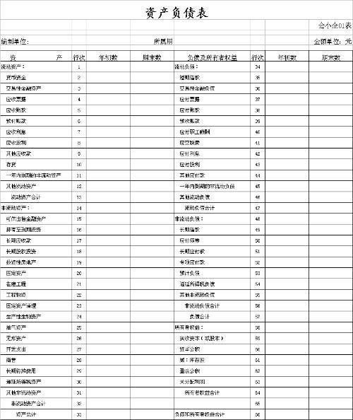 會(huì )計科目報表詞語(yǔ)英文