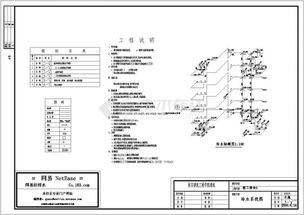工作服做什么會計科目,借款做什么會計科目,退稅做什么會計科目