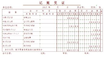 計提其他應付款會(huì )計科目怎么做,計提折舊會(huì )計科目,計提工資會(huì )計科目