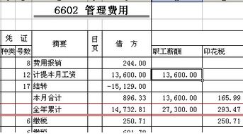 記入,外包,勞務(wù),會(huì )計科目