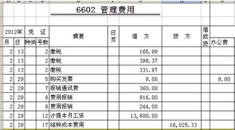 如何用會(huì)計(jì)科目記錄日常開(kāi)支