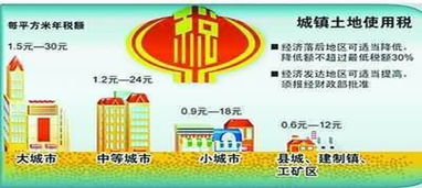 土地流轉費計入哪個(gè)會(huì )計科目