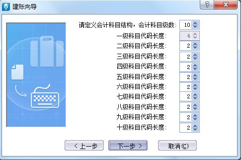 級數,科目,如何設置,會(huì )計科目