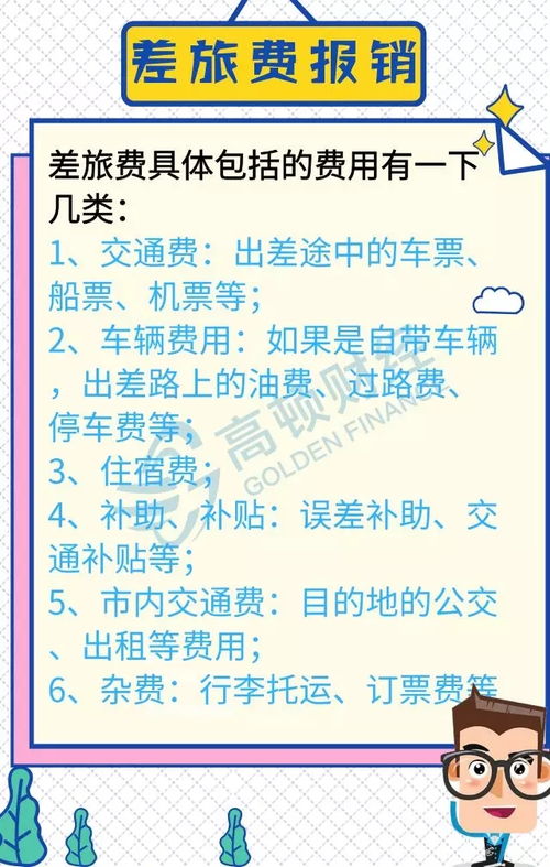 計入,出差,餐費,會(huì )計科目