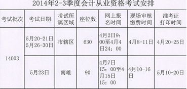 購膠帶一批一般入什么會(huì )計科目