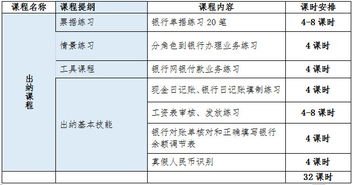 云平臺與云會(huì )計科目