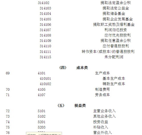 早教費收入會(huì )計科目是什么