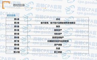 注會(huì )會(huì )計科目章節目錄,注會(huì )的會(huì )計科目,注會(huì )會(huì )計科目題型