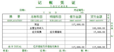 工業(yè)企業(yè)銷售收入會計(jì)科目