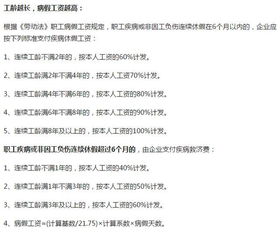年假補償金的計算公式,年假補償金的計算方法,年假補償金訴訟時(shí)效