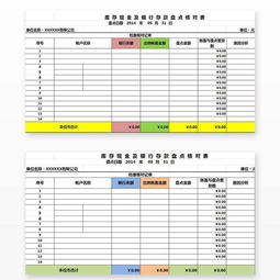 出納和現金會(huì )計科目