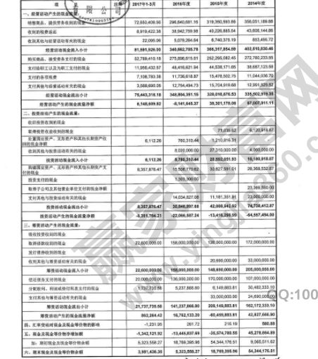計入,稅費,發(fā)行,會(huì )計科目