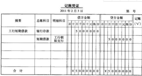 歸還銀行貸款會(huì )計科目