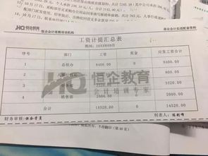 公交車(chē)油補會(huì )計科目