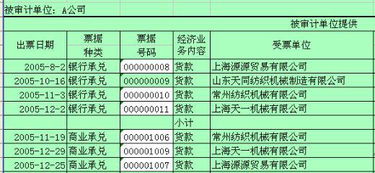 應付票據會(huì )計科目
