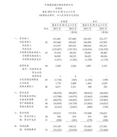 下列屬于商業(yè)銀行資產(chǎn)類(lèi)會(huì )計科目的是,屬于商業(yè)銀行資產(chǎn)類(lèi)會(huì )計科目的有哪些,應收利息屬于商業(yè)銀行資產(chǎn)類(lèi)會(huì )計科目嗎