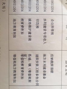 社保扣款會(huì )計科目,產(chǎn)品質(zhì)量問(wèn)題扣款會(huì )計科目,違規扣款做什么會(huì )計科目