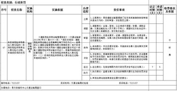 承運人,責任險,會(huì )計科目