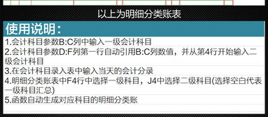 系統集成,會(huì )計科目