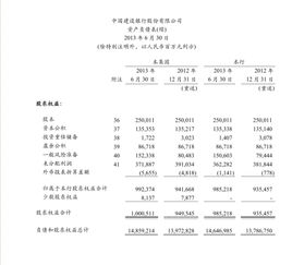 的是,商業(yè)銀行,資產(chǎn),會(huì )計科目