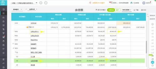 企業(yè)所得稅招待費調整會(huì )計科目